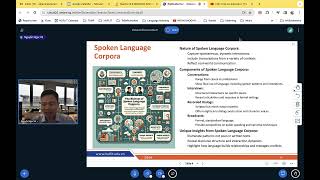 Session 8 Corpus Linguistics amp Computational Lexicography [upl. by Ecnerolf30]