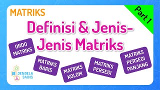 Matriks Matematika Kelas 11 • Part 1 Definisi  Pengertian Matriks amp JenisJenis Matriks [upl. by Sitto]