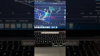 18th Nov 2024  Trade Report Video  Option Trading Only [upl. by Kahcztiy]