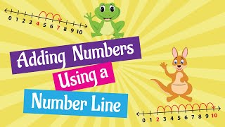 Addition Using a Number Line  Get Set and Hop [upl. by Abert]