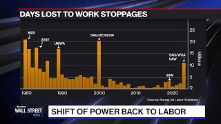 Rattner Right to Strike Doesnt Prevent Jobs Moving Out [upl. by Becki795]