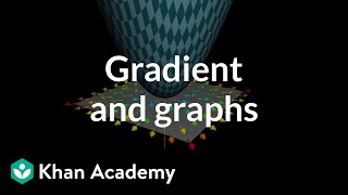 Gradient and graphs [upl. by Idalina693]