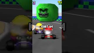 5 Mario Kart Facts You Didnt Know [upl. by Atelahs]