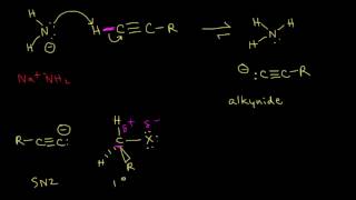 Alkyne acidity and alkylation  Alkenes and Alkynes  Organic chemistry  Khan Academy [upl. by Eceirahs]