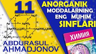 11 ANORGANIK MODDALARNING ENG MUHIM SINFLARI 2019YIL DTM KIMYO TESTLARI BAZASI [upl. by Gile]