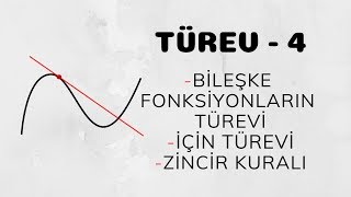 Türev  4 Bileşke Fonksiyonların Türevi  İçin Türevi  Zincir Kuralı [upl. by Eggett]