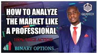 Learn how to Analyze the Binary Options Market Like a Professional with Price Action  ENGLISH [upl. by Friedberg]