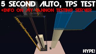 More Info On My Cannon Server  TPS Test [upl. by Tomlin547]