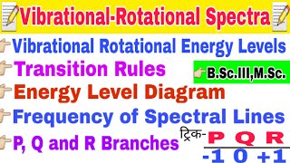 Vibrational Rotational Spectra of Diatomic Moleculeenergy levels in vibrational rotational spectra [upl. by Selwyn]