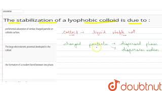 The stabilization of a lyophobic colloid is due to [upl. by Rabush223]