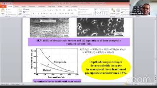 Tailoring Tribological Properties of Components by Laser Surface Engineering Dr Jyotsna Majumdar [upl. by Ennyleuqcaj]