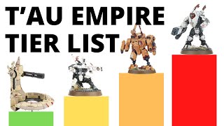 Tau Empire Units Tier List in 10th Edition Warhammer 40K  Strongest and Weakest Tau Datasheets [upl. by Peddada]