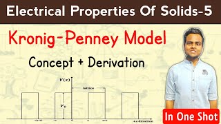 KronigPenney Model In Solid State Physics  KronigPenney Model In Hindi [upl. by Mikiso584]