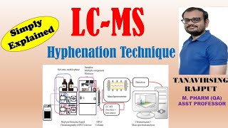 LC MS Interface used in lcms Simply Explained Pharma analysis  Tanavirsing Rajput [upl. by Victory]