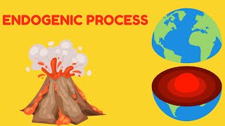 Week 3 Endogenic Process [upl. by Ianahs]