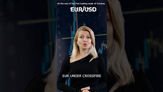 02102024 EUR under crossfire [upl. by Hillari67]