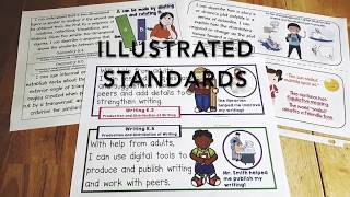 HOMESCHOOL REFERENCE TOOL ILLUSTRATED STANDARDS [upl. by Nadab686]