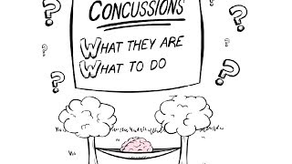 Concussion management and return to learn [upl. by Idnal]