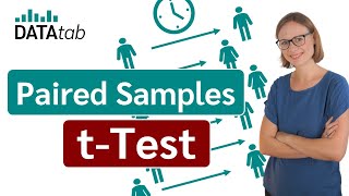 Paired Samples TTest How to calculate and interpret [upl. by Tybie]