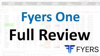 Fyers One full review  Best trading platform  free advance trading amp charting platform [upl. by Warp]