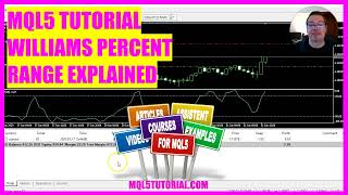 MQL5 Tuturial  Williams Percent Range explained  in 4 min [upl. by Nirtiac916]