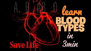 Why Knowing Your Blood Type is Crucialbloodtypes savelife [upl. by Ruffin982]