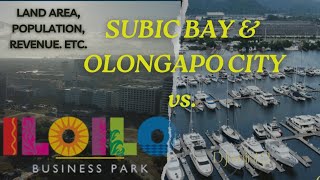 Subic Bay Olongapo City vs Iloilo Business Park  Iloilo City [upl. by Jerold903]