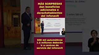 🤩💖BENEFICIOS ADICIONALES para derechohabientes del INFONAVIT [upl. by Amund312]