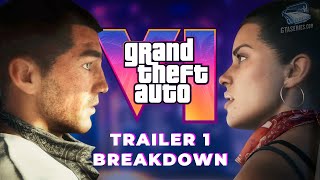 Two Years Later Is Grand Theft Auto The Trilogy  The Definitive Edition FIXED [upl. by Debby]