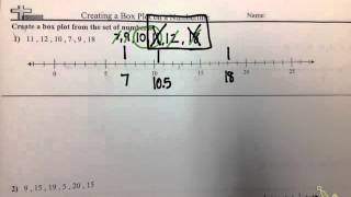 Box Plot With Even Numbers [upl. by Ennaer]