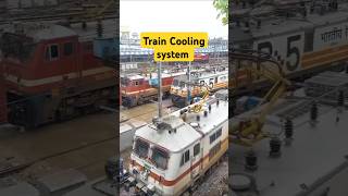 RRC Group D Train CouplingKhanSirPatnaKhanGs train railway trending cartoon rrc couple [upl. by Hsima]