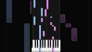 Londiwe Sphe Nxumalo  Wehlukile  EASY PIANO TUTORIAL by SA Gospel Piano piano pianotutorial [upl. by Bills]