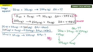 23 Hesss Law Energy Cycle Method [upl. by Sakram]