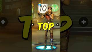 Top 10 RAREST Fortnite Item Shop Skins YOU WILL NEVER HAVE [upl. by Leamsi945]