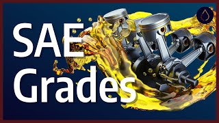 Motor oil viscosity grades explained [upl. by Culley182]