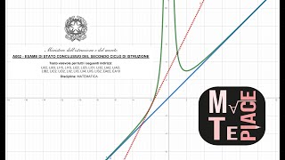 Risoluzione Primo Problema dellEsame Maturità di Matematica 2024  Liceo Scientifico [upl. by Knutson]