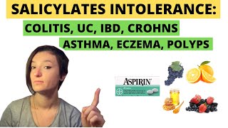 Salicylates intolerance Runny nose digestive symptoms eczema asthma [upl. by Mailliwnhoj]