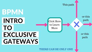 How to Model with Exclusive Gateways using BPMN [upl. by Dowd]