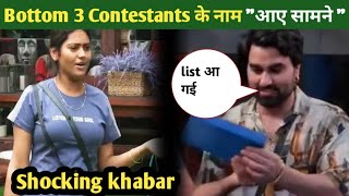 Bigg Boss OTT3 Live Bottom 3 Contestants के नाम आए सामने quot [upl. by Akinahc]