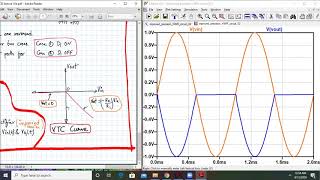 Improved Half wave Precision Rectifier [upl. by Florinda]