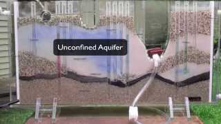 Groundwater Tutorial 1521 [upl. by Balcke692]