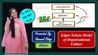 Edgar Schein Model of Organizational Culture  UGC NET 2021  Sheemal Bhagi Shorts [upl. by Ttenaej523]