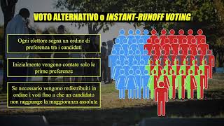 7 Sistemi elettorali maggioritario proporzionale misto Rosatellum e Porcellum [upl. by Dnomed264]