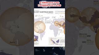 💥LA TIERRA VUELVE A TEMBLAR EN marruecos💥latinoamérica PEORES terremotos💥chile MÁXIMA alerta💥 [upl. by Burkitt]