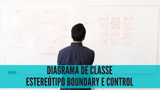 Diagrama de Classe  Estereótipo Boundary e Control [upl. by Noellyn237]