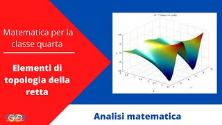 4  Introduzione allanalisi 1 Elementi di topologia della retta reale [upl. by Hanavas]