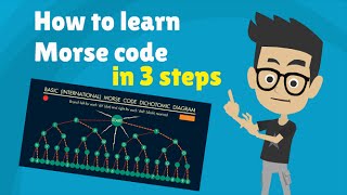 MORSE CODE  How to Learn Morse Code Alphabet in 3 steps  Tutorial [upl. by Ened]