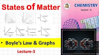 Boyles Law and all Graphs  States of Matter  Class 11 Chemistry [upl. by Akahc304]