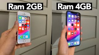 iPhone RAM 2 Gb VS iPhone RAM 4 Gb [upl. by Nneb]