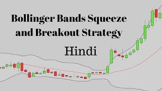 How to use Bollinger Bands  Hindi [upl. by Kimbra]